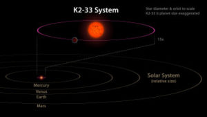 k2-33-system-hires