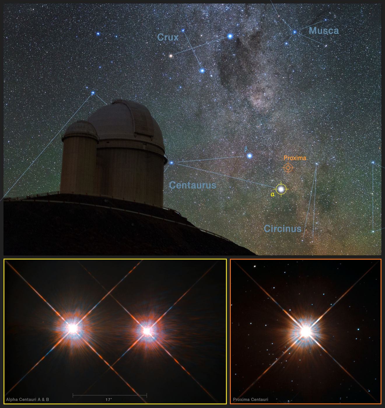 proxima-centauri-b-telescopes-images-panels